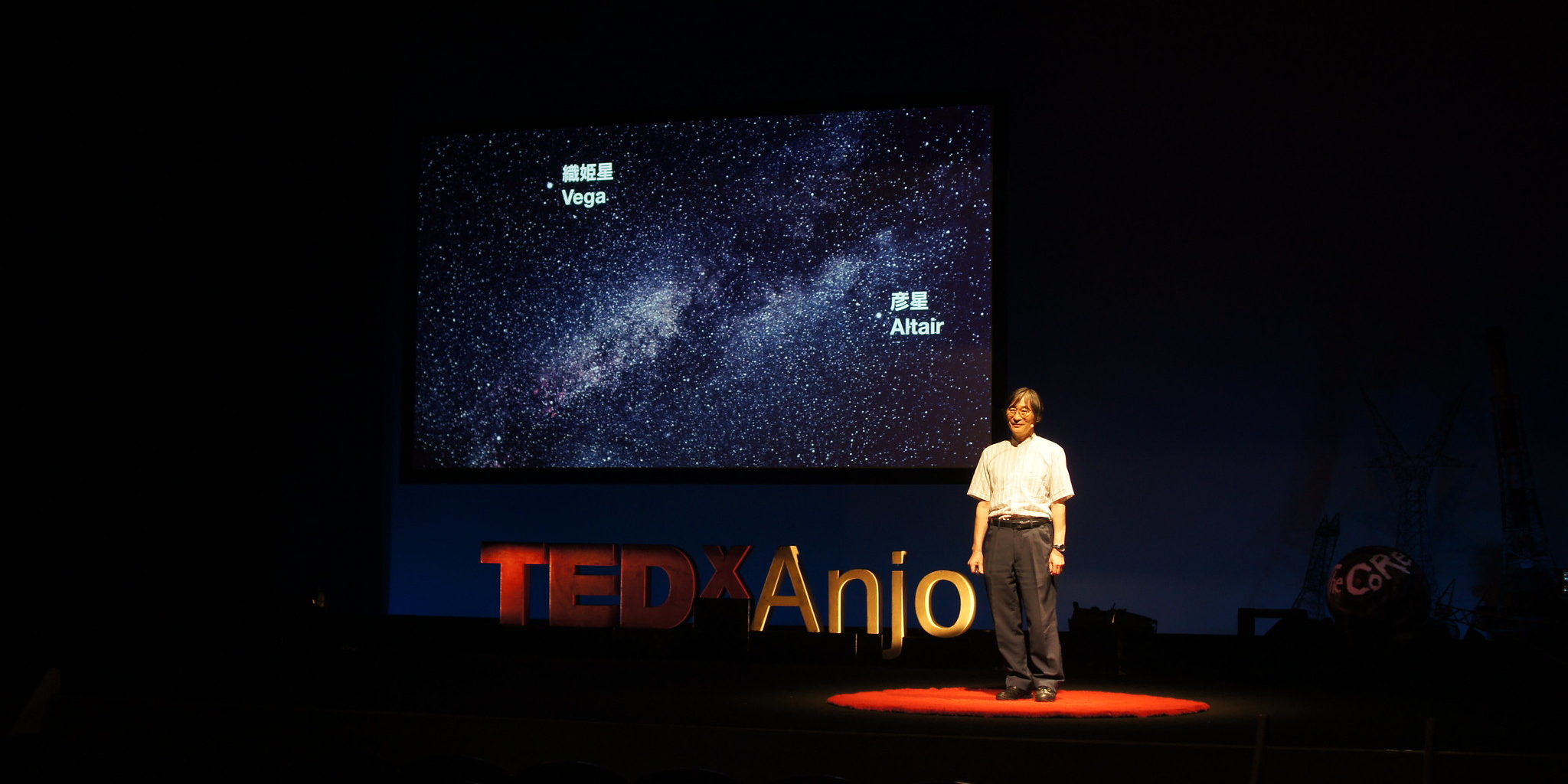 TEDxAnjo2019-7